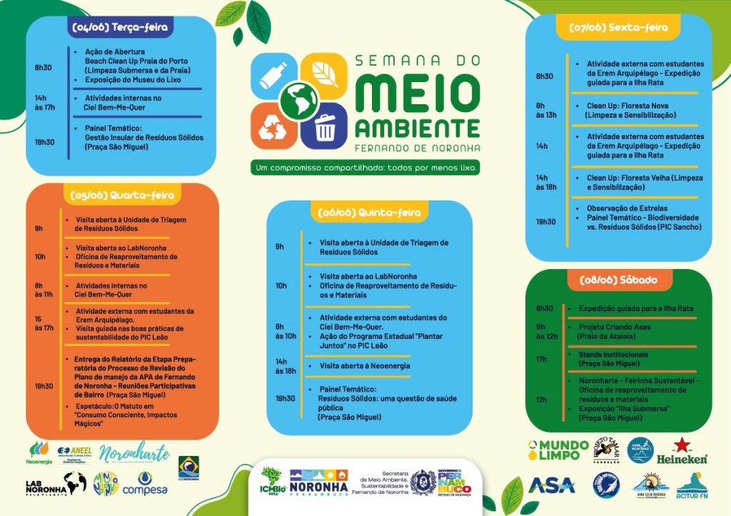 Semana do Meio Ambiente promove diversas atividades em Fernando de&nbsp;Noronha